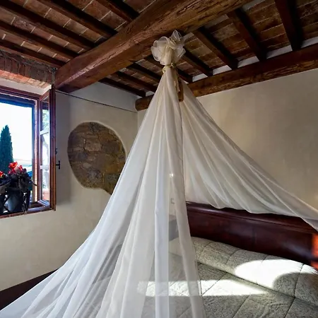 Palazzo Conti A Landsted *