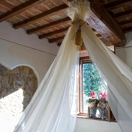 Palazzo Conti A Landsted *