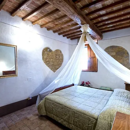 Palazzo Conti A * Pienza