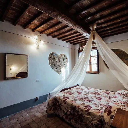 Landsted Palazzo Conti A Pienza
